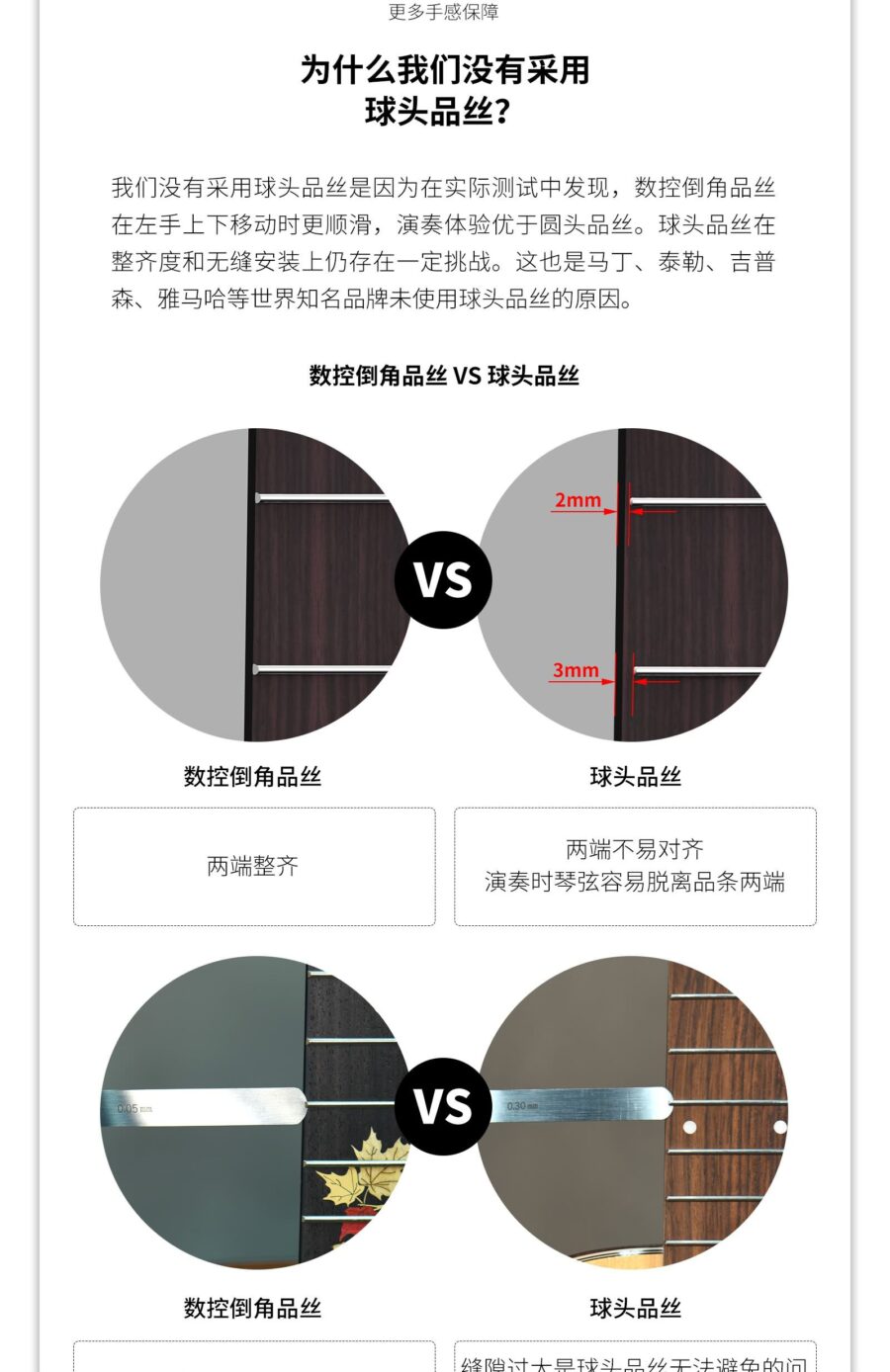 更多手感保障 为什么我们没有采用球头品丝? 我们没有采用球头品丝是因为在实际测试中发现,数控倒角品丝在左手上下移动时更顺滑,演奏体验优于圆头品丝。球头品丝在整齐度和无缝安装上仍存在一定挑战。这也是马丁、泰勒、吉普森、雅马哈等世界知名品牌未使用球头品丝的原因。 数控倒角品丝 VS 球头品丝 儚恋燋蟛姒mm. 3mm 数控倒角品丝 两端整齐 数控倒角品丝 球头品丝 两端不易对齐 演奏时琴弦容易脱离品条两端 球头品丝