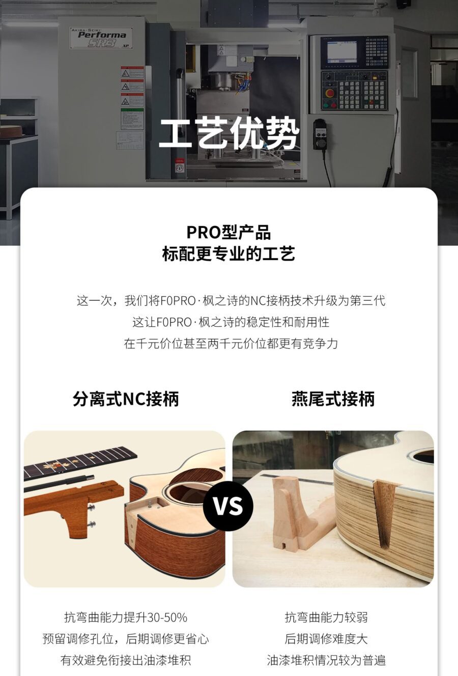 ~performa 5R5 * 工艺优势 PRO型产品标配更专业的工艺 这一次,我们将FOPRO·枫之诗的NC接柄技术升级为第三代这让FOPRO·枫之诗的稳定性和耐用性 在千元价位甚至两千元价位都更有竞争力 分离式NC接柄 抗弯曲能力提升30-50%预留调修孔位,后期调修更省心有效避免衔接出油漆堆积 燕尾式接柄 抗弯曲能力较弱 后期调修难度大 油漆堆积情况较为普遍