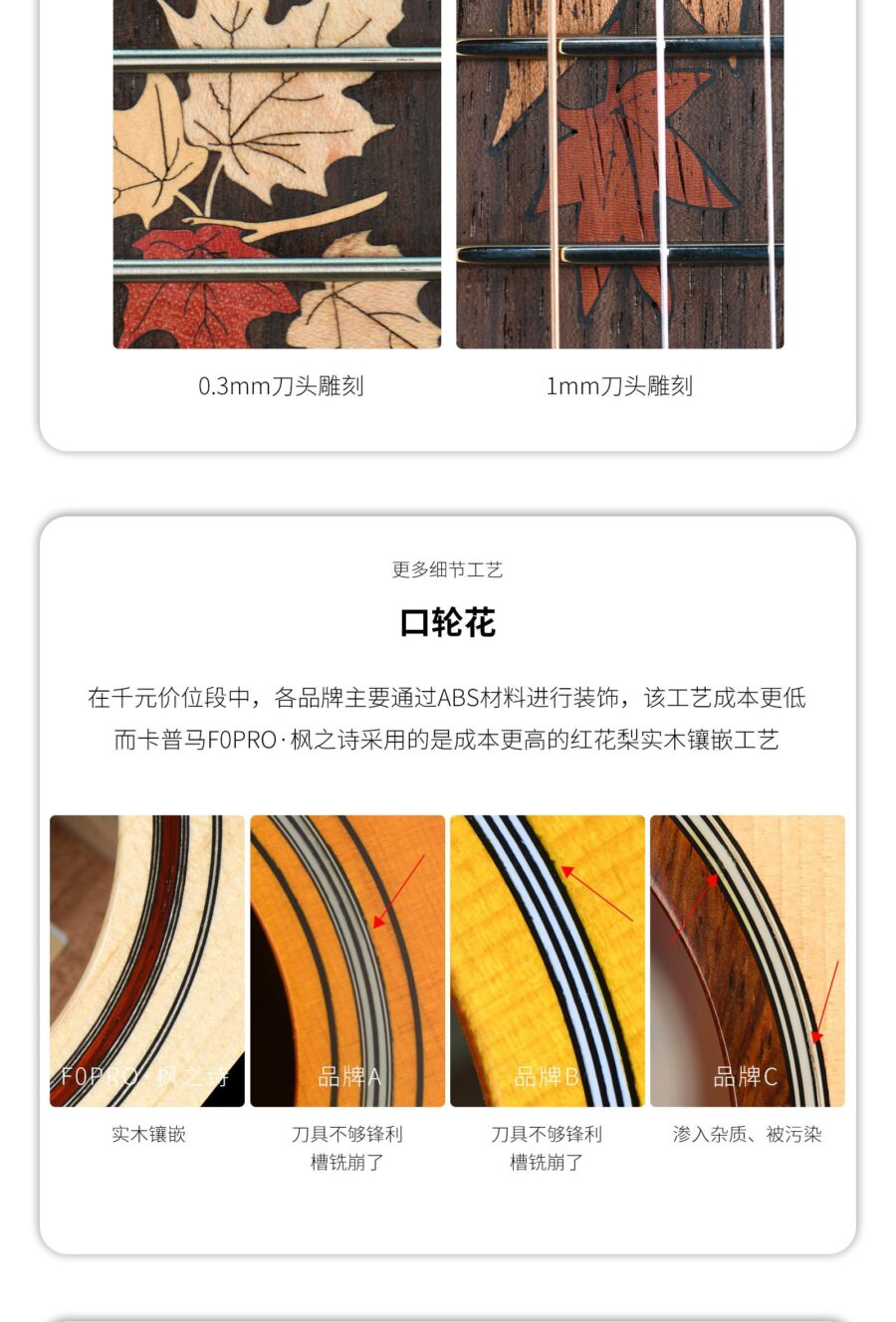 0.3mm刀头雕刻 1mm刀头雕刻 更多细节工艺 口轮花 在千元价位段中,各品牌主要通过ABS材料进行装饰,该工艺成本更低而卡普马FOPRO·枫之诗采用的是成本更高的红花梨实木镶嵌工艺 实木镶嵌 品 刀具不够锋利 槽铣崩了 品牌B 刀具不够锋利 槽铣崩了 品牌C 渗入杂质、被污染