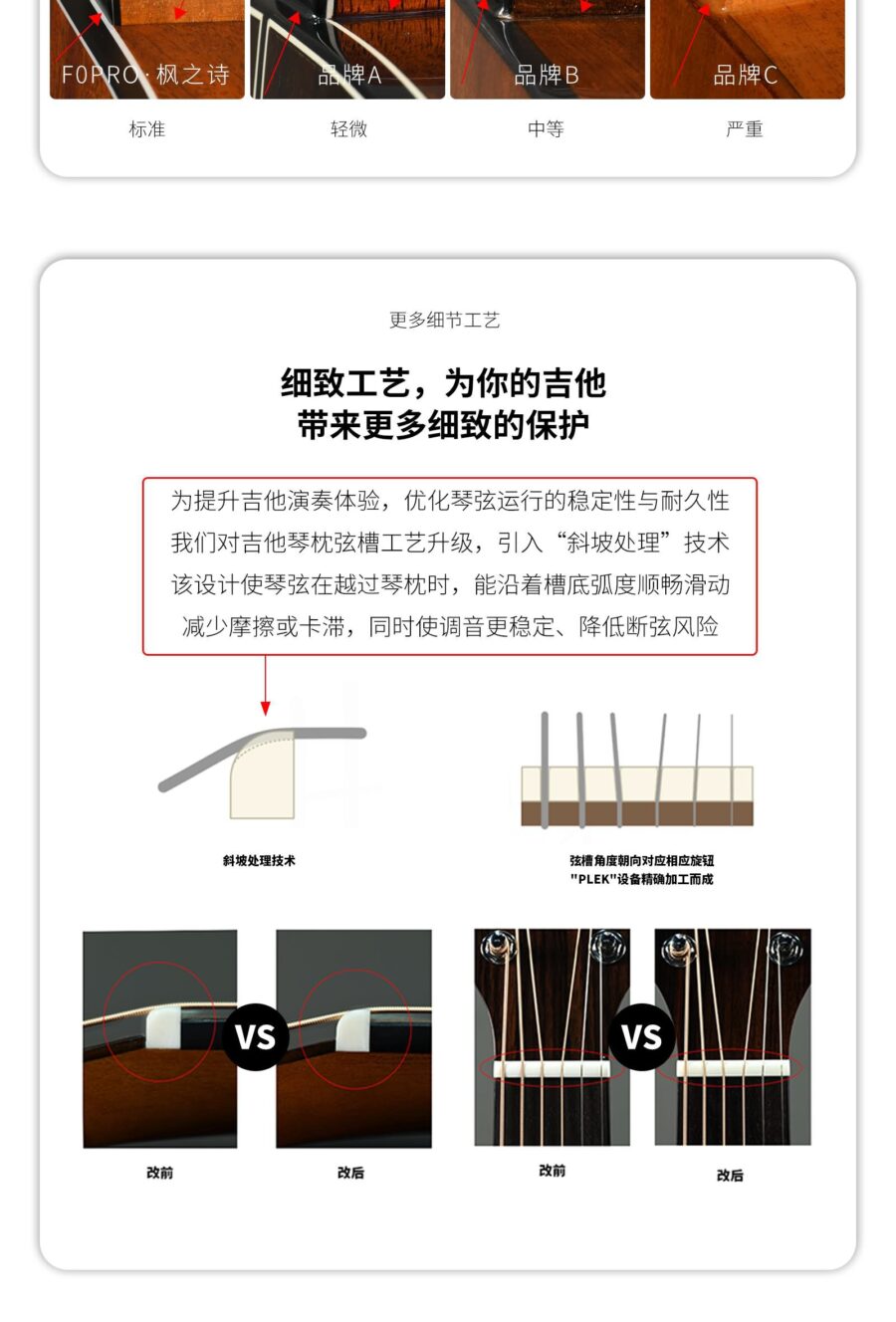 FOPRO 枫之诗 标准 俾 轻微 品牌B 中等 品牌C 严重 更多细节工艺 细致工艺,为你的吉他带来更多细致的保护 为提升吉他演奏体验,优化琴弦运行的稳定性与耐久性我们对吉他琴枕弦槽工艺升级,引入“斜坡处理”技术该设计使琴弦在越过琴枕时,能沿着槽底弧度顺畅滑动减少摩擦或卡滞,同时使调音更稳定、降低断弦风险 改前 斜坡处理技术 改后 弦槽角度朝向对应相应旋钮"PLEK"设备精确加工而成 改前 改后