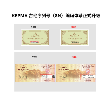 编码升级缩略图